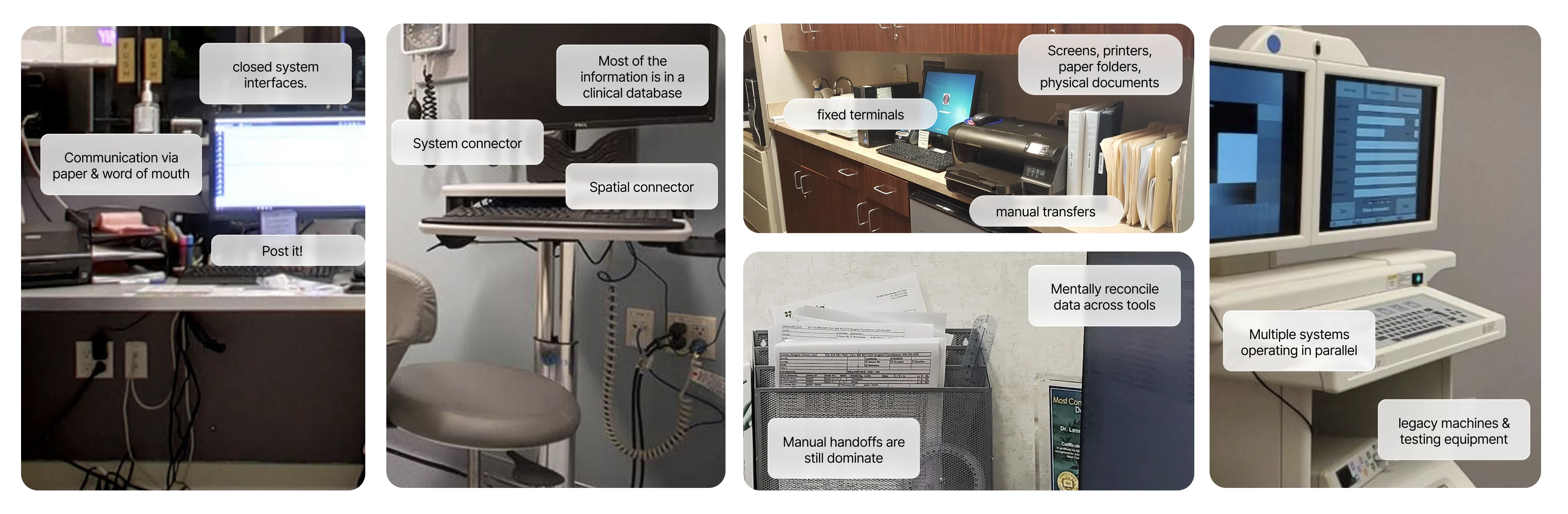 Tracing the flow of health data across clinical systems